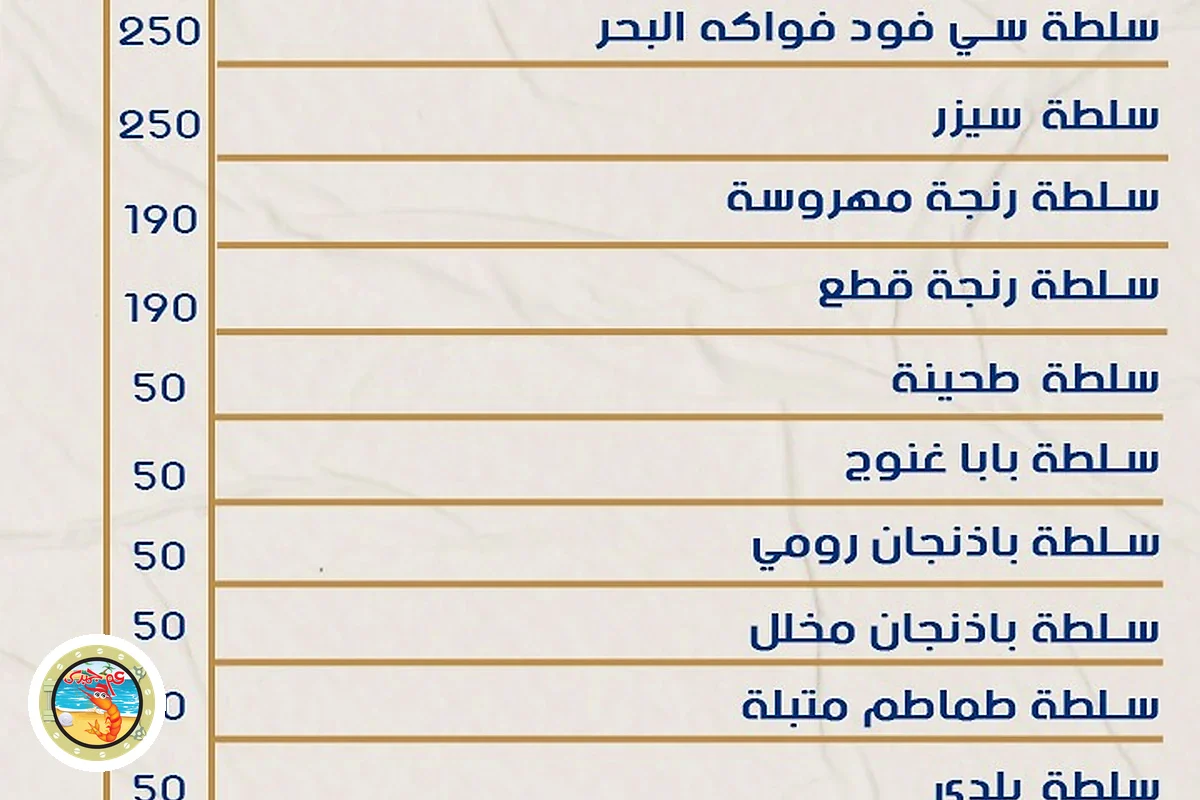 سلطة بلدي - السلطات والمقبلات البحرية