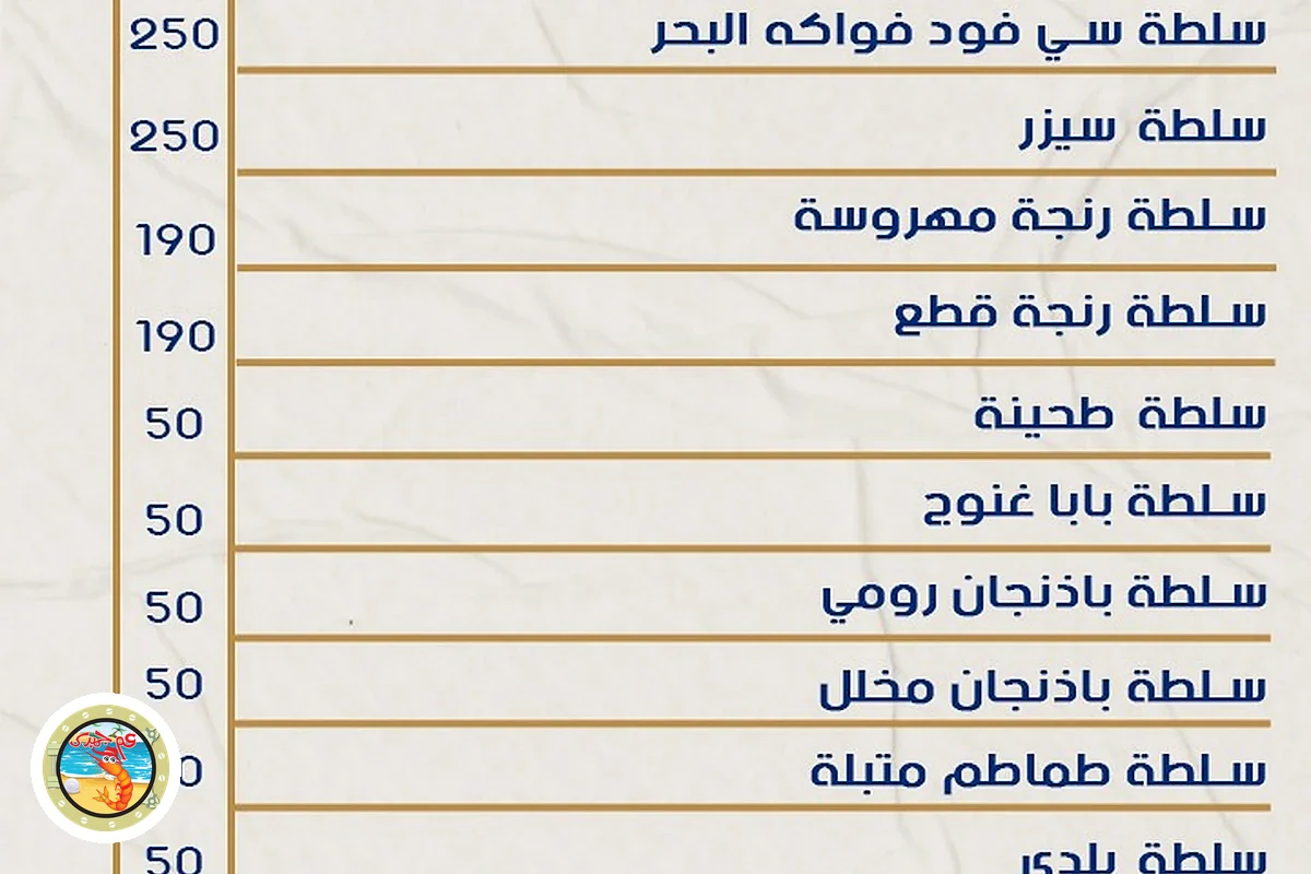 سلطة سيزر - السلطات والمقبلات البحرية