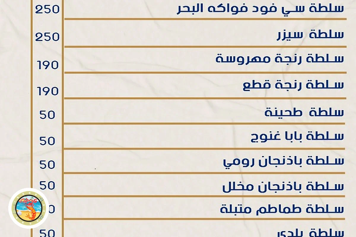 سلطة سي فود - السلطات والمقبلات البحرية